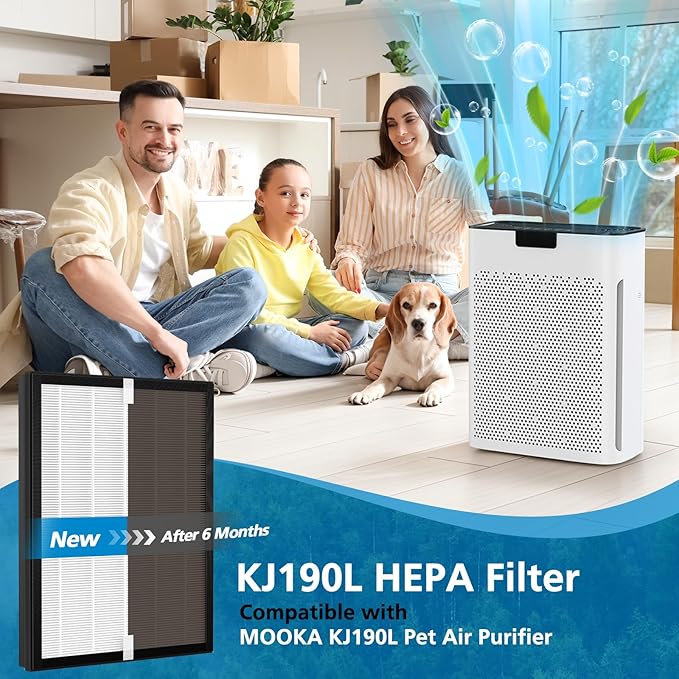 2 Pack KJ190L Filter Replacement Compatible with MOOKA KJ190L Air Purifier For Home Large Room 2000 Ft², 2 HEPA Filters and 4 Washable PreFilters Pet Air Purifier Filters for Bedroom