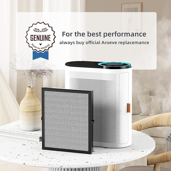 AROEVE MK04 Air Purifier Replacement Filter, Smoke Remove Material 4 -in-1 Filter with Activated Carbon Mix, Against Ash for Smoke, Odors, and VOCs, 1 Pack- Grey (Smoke Removal Version)