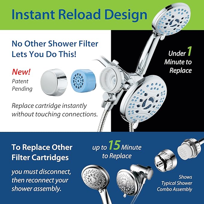 Skin & Hair - World's Most Advanced Shower Filter for Combos with ON/OFF Filtration Modes, Instant Cartridge Reload, Built-in Water Diverter, Stay-Clean Enriched KDF Cartridge/Chrome Finish