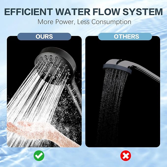 BRIGHT SHOWERS Filtered Shower Head with Handheld, High Pressure 9 Spray Mode Showerhead with Long Hose and Bracket, Water Softener Filters Beads for Hard Water - Removes Chlorine, Oil-Rubbed Bronze
