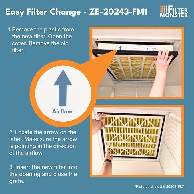 Filter Monster Replacement for Zephyr VGF Series 20x24x3 Whole Home Return Air Grille Filter, 2-Filter Replacement Bundle
