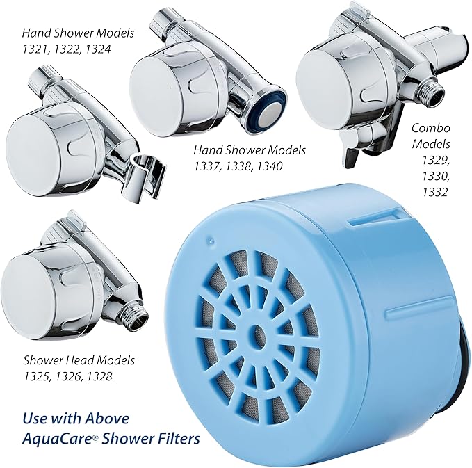 Water Filtration Modes, Instant Cartridge Reload & Built-in Hand Shower or Combo Mounts