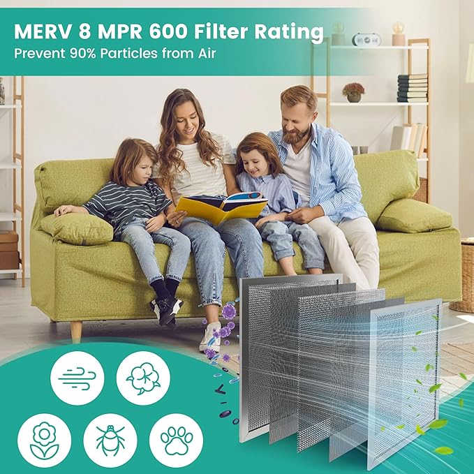 12x12x1 HVAC Furnace Air Filter, Reusable Washable Electrostatic Furnace Filter, MERV 8, Lasts a Lifetime, Breathe Fresher, Home And Office (Actual Size:11.38x11.38x0.82 Inch)