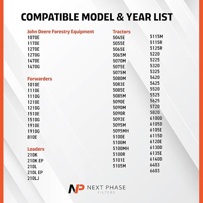 Cabin Filter - Compatible with John Deere Equipment - Forwarders, Loaders & Tractors - Cabin Air Filter for Efficient Recirculation Air Mode - Replaces O.E. RE195491; Baldwin PA5768; Wix WP10188