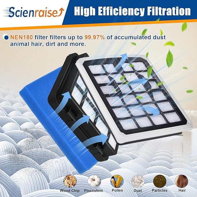 NEN186BL Replacment Filter Compatible with Eureka NEN180 NEN186BL Bagless Canister Vacuum Cleaner, 1 HEPA Filters & 1 Dust Cup Filters Element, 2 Pack