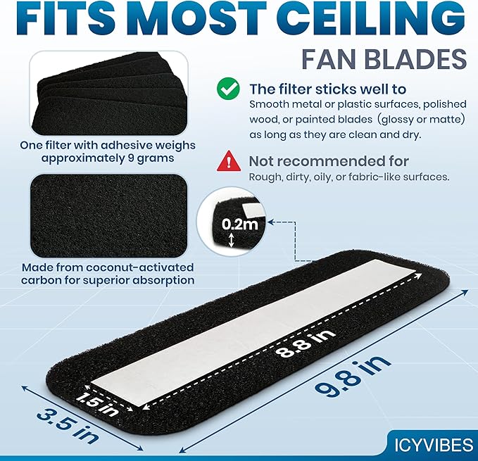 Premium Ceiling Fan Filters for Blades โ 10 Pcs Activated Carbon Air Purifier Pads โ Unscented Washable, Reusable, Coconut Shell Charcoal Dust Catcher Covers for Home Lighting, Colorfill Fan Extractor