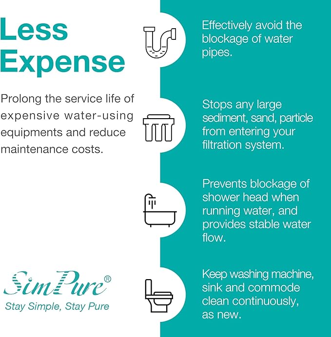 SimPure 5 Micron 10" x 2.5" Whole House Carbon Sediment Water Filter Cartridge Replacement for Home Under-Sink & Countertop Filtration System (Polypropylene, 24 Count)