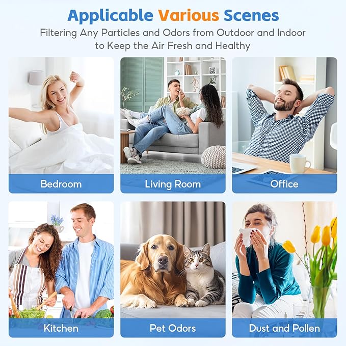 1 Pack PECO- Filter+2 Pack Pre-Filters, Compatible with Molekule Air Purifier, High-efficiency Activated carbon 2-in-1 Air Filtration System