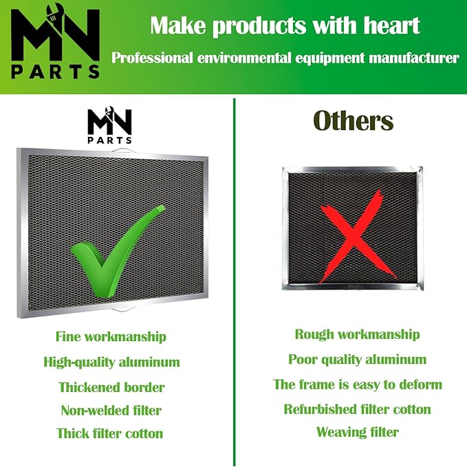 5881 Dehumidifier Filter Washable MERV-8 12x13.5x1 Compatible with Whole-House Dehumidifiers Models E100 E080 8192A and Dehumidifying Ventilator 8192A Replacement Filter 2 Packs