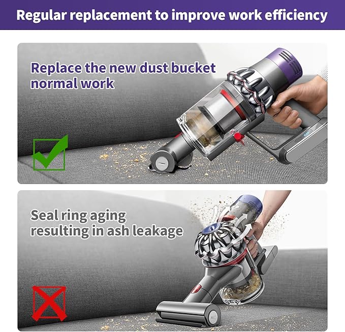 Upgraded Dust Bin Replacement Compatible With Dyson V11 V15 SV14 SV15 SV22 Vacuum Cleaner,1 Canister Bin for Part no.970050-01 and Part no.965443-01 with 1 HEPA Filter