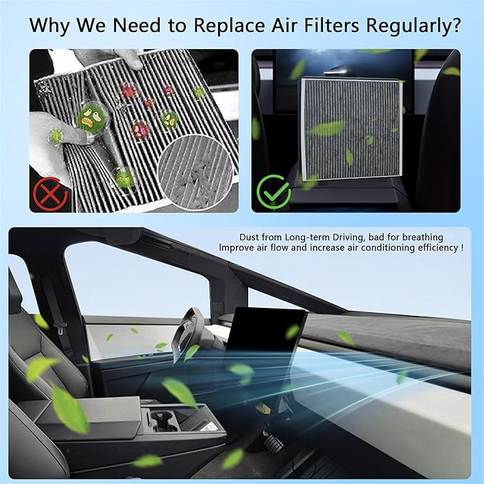 HEPA Air Filter for Tesla Cybertruck with Activated Carbon Replacement Accessories for Trunk Air Inlet(1 Pack)