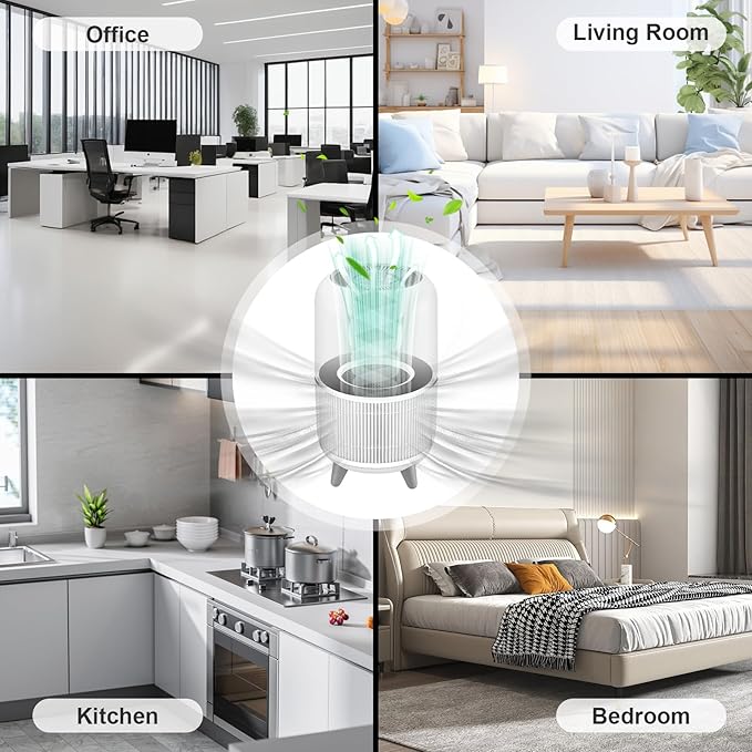 2 Pack TD-1500 Replacement Filters for Tredy TD-1500 & TD-1500BM Air Puri-fier, 4-Stage H13 Ture HEPA Filter and Activated Carbon Filtration