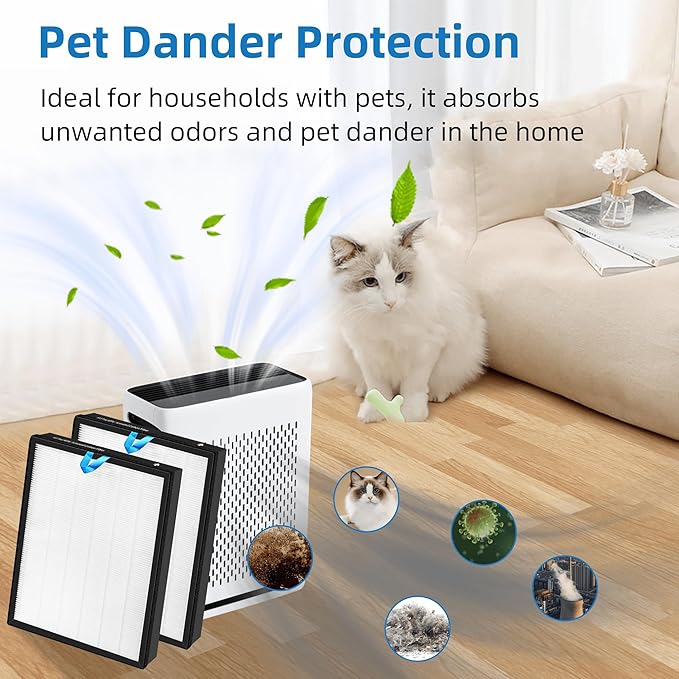 Vital 100S Replacement Filter for LEVOIT Smart WiFi Vital 100S Air Purifier, 3-in-1 True HEPA and High-Efficiency Activated Carbon Filters, Part# Vital 100S-RF, 2 Packs, White