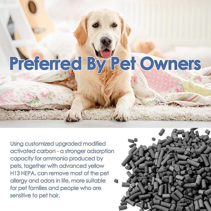 VK-6067B 3-Pack Pet Allergy Filter Compatible with Vremi & Hokeki Air Purifier, 360 H13 True HEPA & Activated Carbon Filter for Pet Care