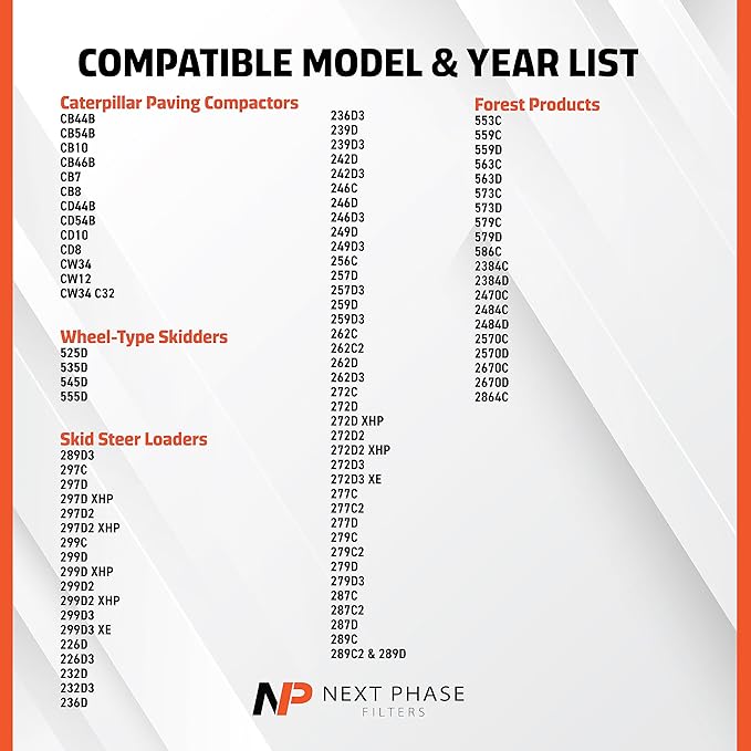 Cabin Filter - Pack of 1 - Compatible with Caterpillar Dozers, Handlers, Loaders - Cabin Air Filter Replacement - Replaces O.E. 2656618; Baldwin PA5770; Donaldson P637258; - Climate Control System