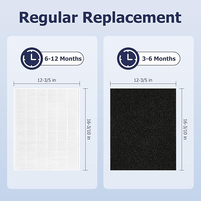 115115 HEPA Replacement Filter A Size 21 Compatible with Winix PlasmaWave Air Purifier C535 5300 5300-2 5500 5500-2 6300 6300-2 P300 AM90 9000 5000 C909 9800, 2 PACKS,By Improvedhand