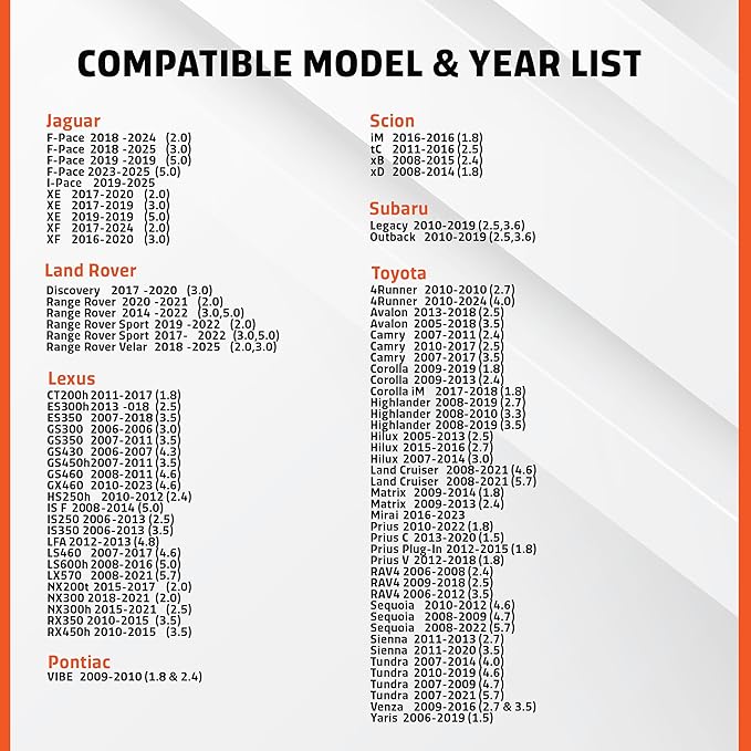 Cabin Air Filter Replacement - Pack of 1 - Made in USA - Compatible with Jaguar, Land Rover, Lexus, Pontiac, Scion, Subaru, Toyota - Polyester Material