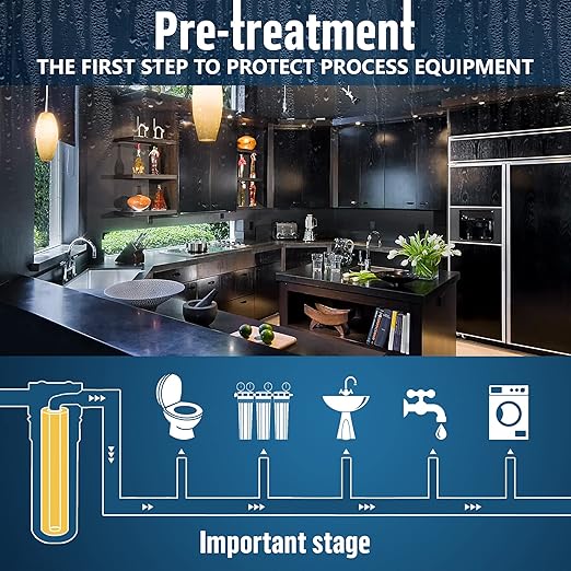 High Capacity 20 x 4.5β Whole House Filter Purifier System for Well or City Water, Presser Relief Button, 1β NPT Brass Port, Double O-Ring, Meets NSF Standards & Regulations (Transparent, 4 Sets)
