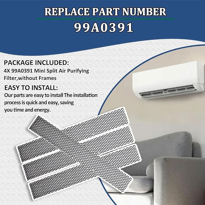 4 PCS 99A0391 Mini Split Air Filter fits for Daikin Mini Split Units CTKM50RVM4 CTKM60RVM4 CTKS20KVMA Without Frames