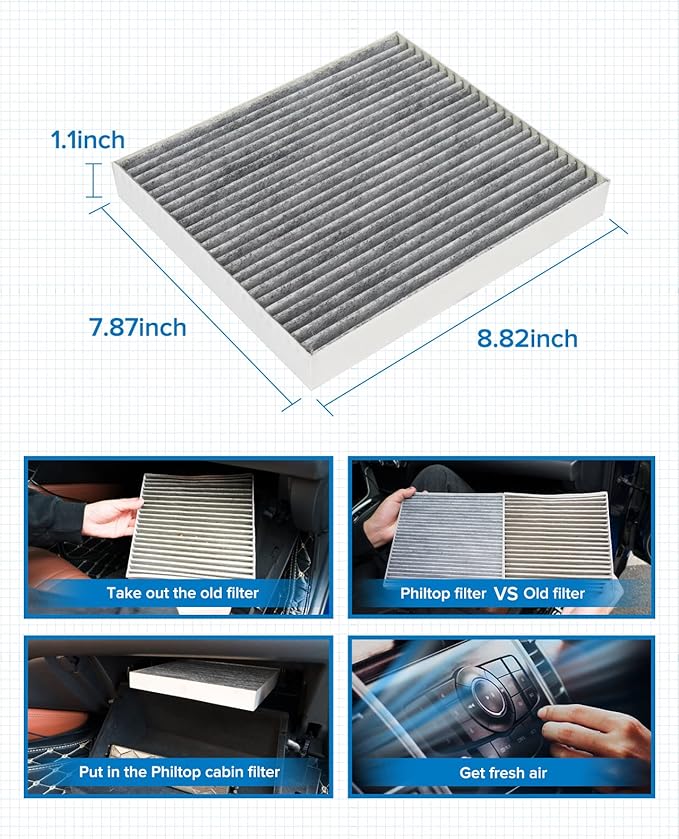PHILTOP ACF047 (CF12160) Premium Cabin Air Filter, Replacement for Kona (2018-2021), Tucson (2016-2021), Venue (2020-2021), Seltos (2021), Soul (2020-2021), Sportage (2017-2022)