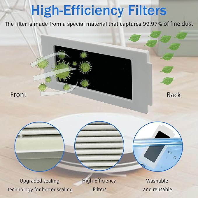 Accessories Kit for ECOVACS DEEBOT T30S / T30S Care / T30S AI Care/Yeedi M12 PRO+ Robot Vacuum Robot Vacuum and Mop, Main Brush, Side Brushes, HEPA Filters, Mop Pads, Dust Bags Replacement Parts