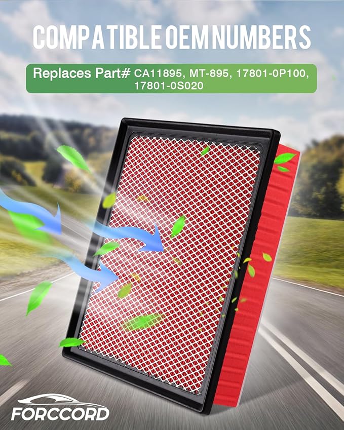 1 Pack Cabin Air Filter and 1 Pack Engine Air Filter Fits for 2014-2021 Sequoia, 2014-2021 Tundra Replacement CA11895 CF10285 Accessories