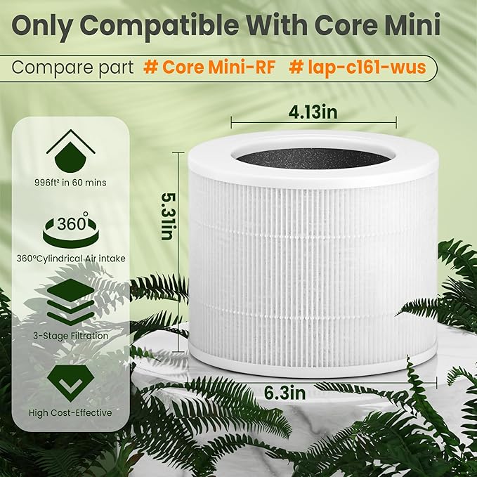 Core Mini Replacement Filter Compatible with LEVOIT Core mini-P Air Purifier, 3-in-1 Pre, H13 True HEPA, Activated Carbon Filtration System,Core Mini-RF,4 Filter & 10 Fragrance Sponge,By Improvedhand