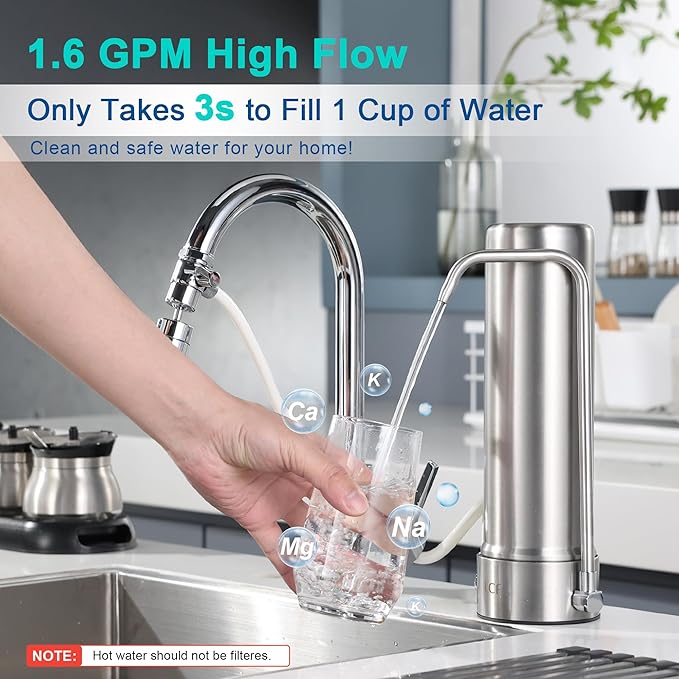 LCF Replacement Filter, Compatible with LCF-CF-01, Waterdrop Filter Replacement for WD-CTF-01 & WD-CTF-02 Systems, Replaces WD-CFF-01, 6-Stage, ππ’π₯π―ππ« ππ¨π§π¬ Enhanced, 16,000 Gallons, 2-Pack