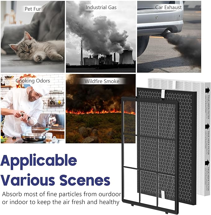 116130 Replacement Filter Compatible with Winix 5500-2 Am80 Plasmawave Air Puri-Fier, 2 Premium Filters and 2 Activated Carbon Pre-Filters and 1 Washable Pre-Filter, 2 Set