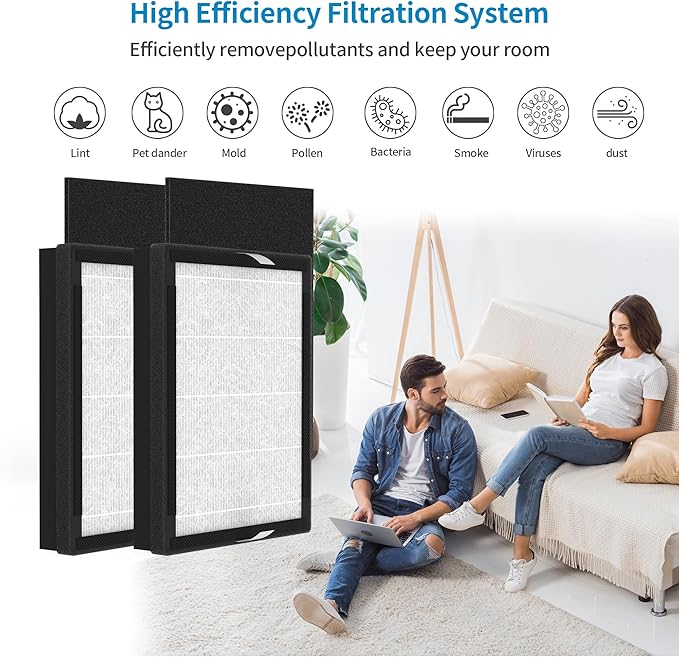 2 Packs IAF-H-100A Replacement Filter A Compatible with Filtrete FAP-C01-A and Idylis AC-2119, IAP-40-140, IAP-10-150 Air Cleaner Purifier