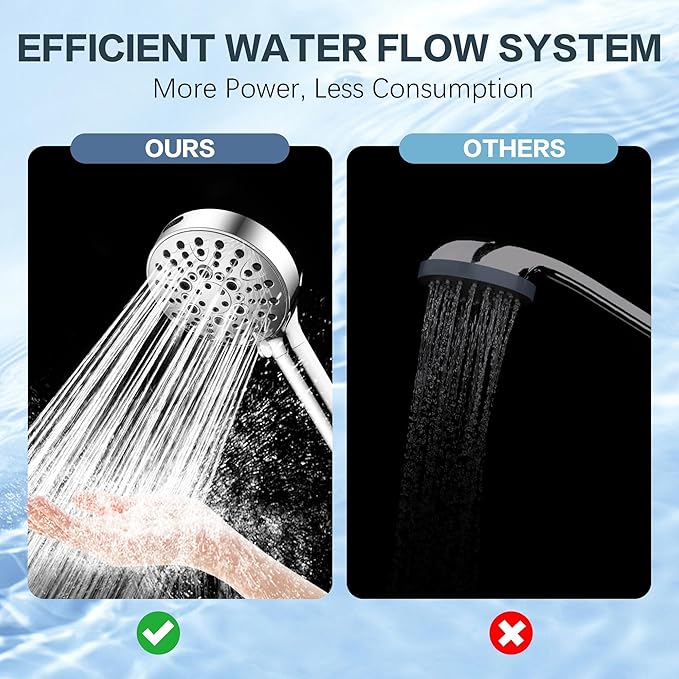 BRIGHT SHOWERS Filtered Shower Head with Handheld, High Pressure 9 Spray Mode Showerhead with Long Hose and Bracket, Water Softener Filters Beads for Hard Water - Removes Chlorine, Chrome