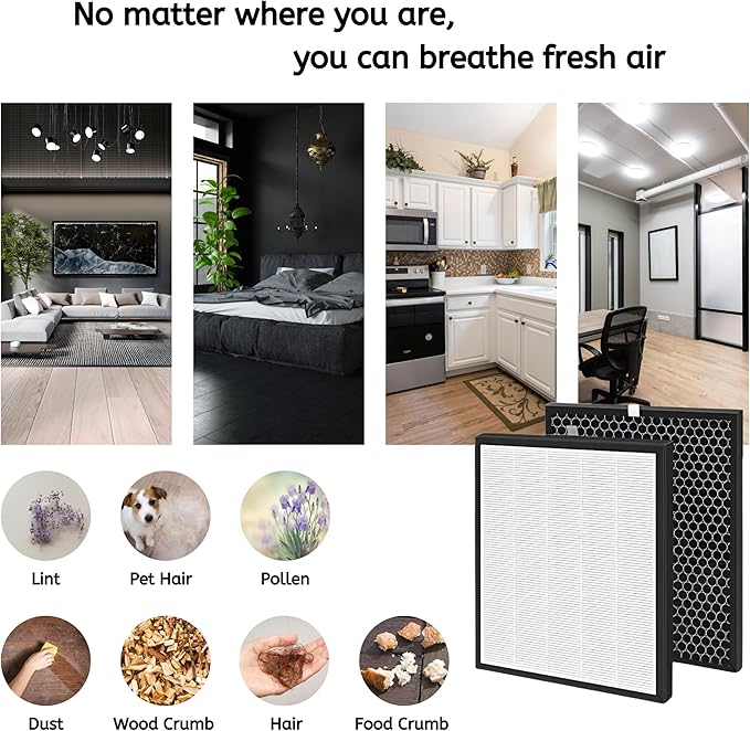 Nispira LV-PUR131 Filter Replacement for Levoit Air Purifier LV-PUR131 3-in-1 HEPA Carbon, 1 Set