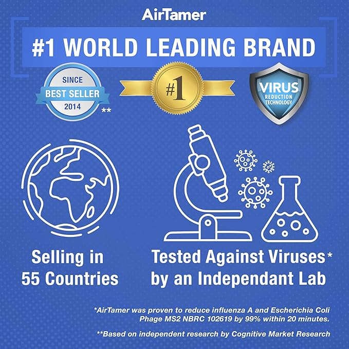 AirTamer A315 Advanced Rechargeable and Portable Air Negative Ion Generator | Proven Performance, Black with Black Leather Travel Case