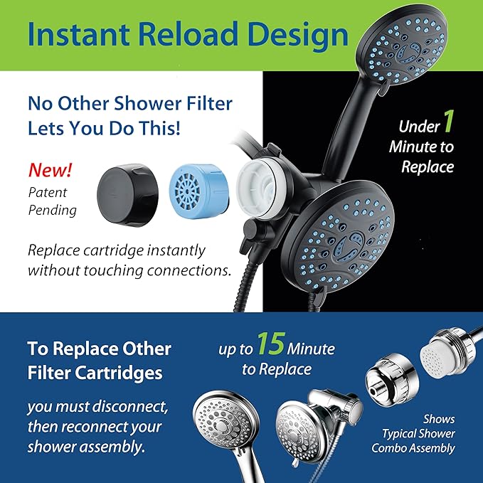 Skin & Hair - World's Most Advanced Shower Filter for Combos with ON/OFF Filtration Modes, Instant Cartridge Reload, Built-in Water Diverter, Stay-Clean Enriched KDF Cartridge/Matte Black
