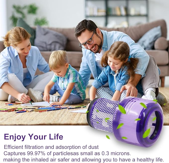 V12 Cordless Vacuum Filter Compatible with Dyson V12 Detect Slim, Removable and Washable V12 Replacement Filter, Part No.971517-01