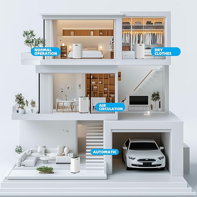 5000 Sq.Ft Dehumidifier for Basement with Drain Hose, 80 Pint Dehumidifiers for Home with Large 6.5L Water Tank,24H Timer,Child Lock,Defrost,Silent,4 Modes Operation Auto Shut-off