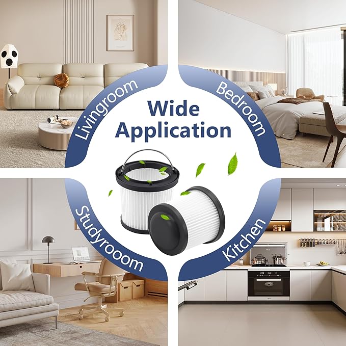 PVF110 Filter Replacement for Black and Decker Handheld Pivot Vacuums PHV1810, PHV1210, PHV1410, BDH2000PL, BDH2020FLFH, BDH1620FLFH, Part # 90552433, Washable Hand Vac Filters, 6 Pack