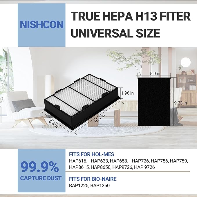 HAPF600 HEPA Filters for Holmes HAP616, HAP633, HAP653, HAP726, HAP756, HAP759, HAP8615, HAP8650, HAP9726 Air Purifier, Replace HAPF600TCS (3 HEPA Filters& 3 Carbon Filters)