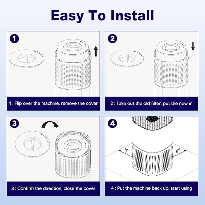 240 True HEPA 14 Toxin Absorber Replacement Filter Compatible with Puroair 240, 3-in-1 True HEPA Filter Replacement, Grade True HP-14 with Activated Carbon Filter, 4 Pack, Green
