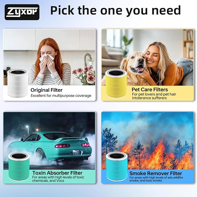 Core 400S Smoke Remover Replacement Filter Compatible with LEVOIT Core 400S & Core 400S-P Air Purifier, 3-in-1 Activated Carbon Pre-Filter, Core400S-RF-SR (LRF-C401-BUS),1 Pack, Blue