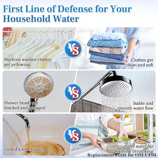 Replacement Cartridge Sediment Filter for Whole House Water Filter OM-UF04, 1 Pack