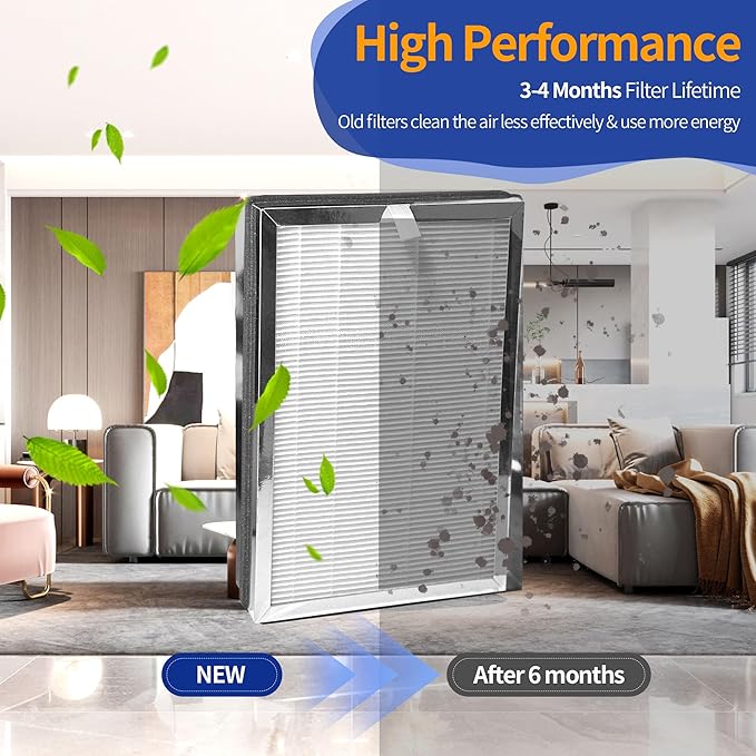 25 Replacement Filter Compatible with MA Series Air Purifier 25 W1/S1/B1,3-in-1 H13 True HEPA Activated Carbon Filter,2-Pack