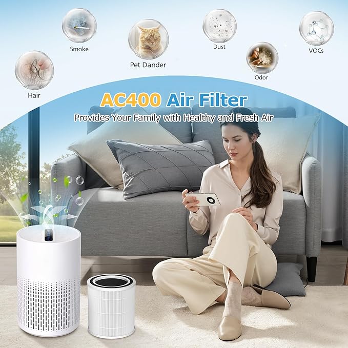 2-Pack AC400 Replacement Filter for Purivortex AC400 Air Purifier, 3-in-1 HEPA Technology High Efficiency for AC400 Air Purifiers, White