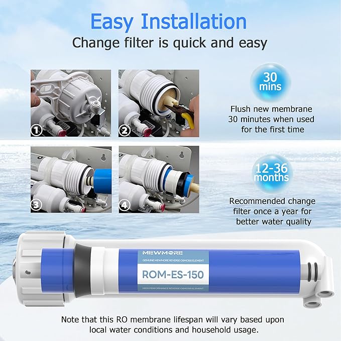 150 GPD RO Membrane Filter with Housing, Replacement Reverse Osmosis Membrane Fit Home Under Sink RO Drinking Water Filter Purifier Filtration System with Wrench, 1/4" Fitting, Check Valve