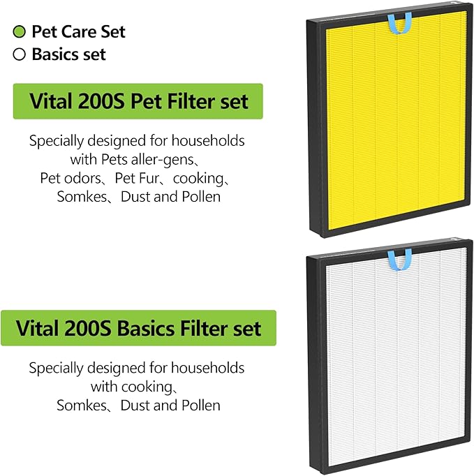 2 Pack Vital 200S Pet Replacement Filter Compatible with LEVOIT Vital 200S Air Purifier, 3-in-1 H13 True HEPA and High-Efficiency Activated Carbon Filter Vital 200S-RF-PA(LRF-V201-YUS) Yellow