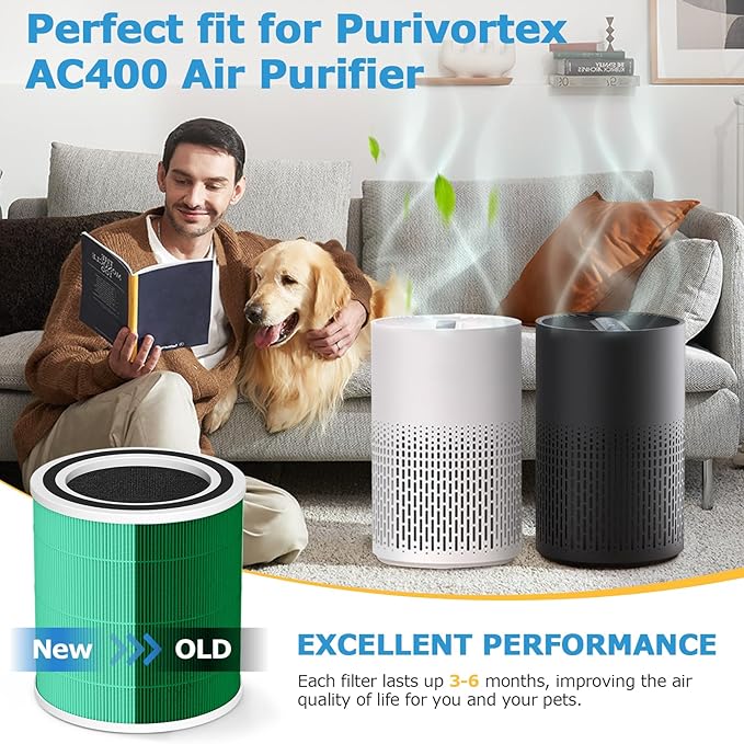 2 Pack AC400 Toxin Absorber Replacement Filter for Purivortex AC400 Air Purifier, 3-in-1 HEPA Filters with High Efficiency Activated Carbon Filter, Green