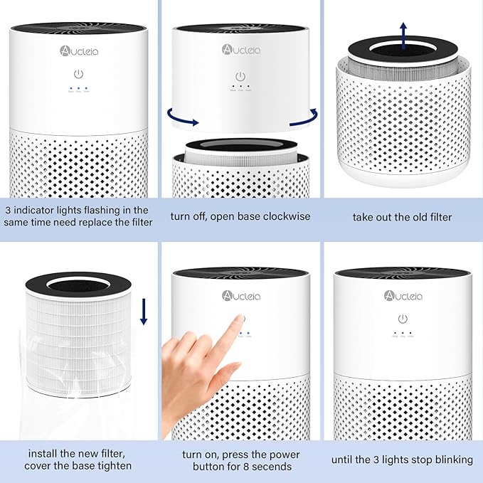 Original True HEPA Filter for KQ-31/KQ-31A,H13 360° 3-Stage Filtration,Removes Dust Pets Hair Smoke Odor and More,Air Cleaner for 99.99% Allergies