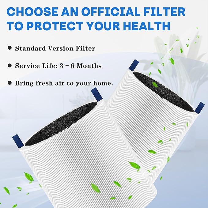 511 Air Filter Replacement Compatible with Blueair Blue Pure 511, 3-in-1 H13 Replacement Filter, Pre-Filter Activated Carbon for Blue 511 Air Purifier, 2 PC, White