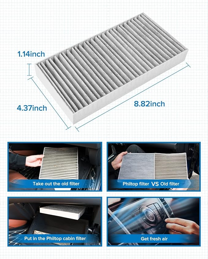 PHILTOP ACF036 (CF10135) Premium Cabin Air Filter, Replacement for EL (1997-2000, 2002-2005), RSX (2002-2006), Civic (2001-2005), CR-V (2002-2006), Element (2003-2011), CSX 2006