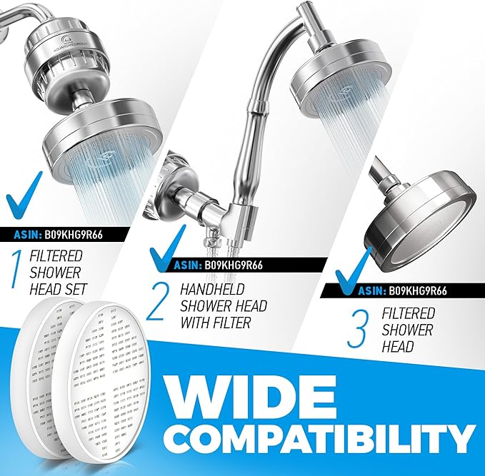 AquaHomeGroup Vitamin C + E + A Shower Filter Replacement Cartridge (Pack of 2) - Vitamin Infused Shower Head Filter for Healthier Skin, Hair, and Nails - Removes Chlorine